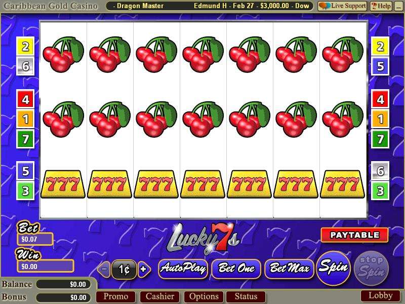 Lucky 7's by Wager Gaming