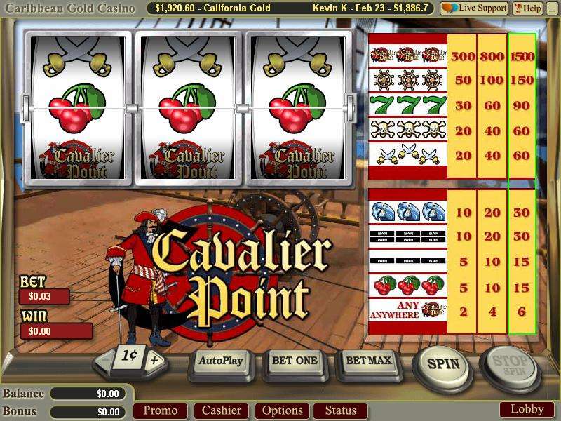 Cavalier Point by Wager Gaming