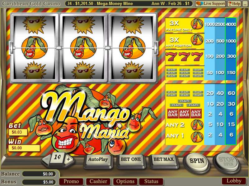 Mango Mania by Wager Gaming