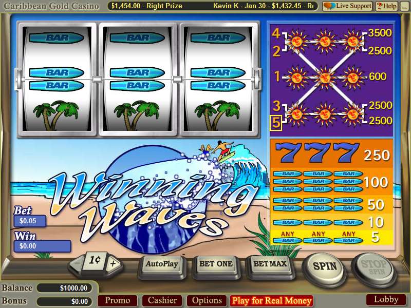 Winning Waves by Wager Gaming