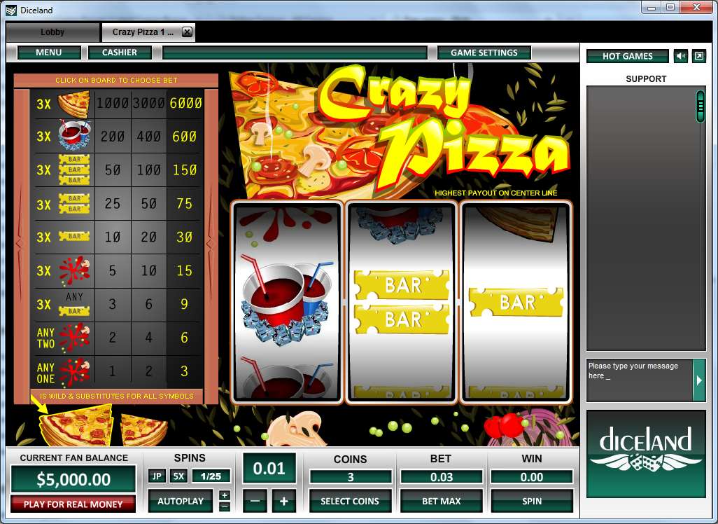 Crazy Pizza by Octopus Gaming