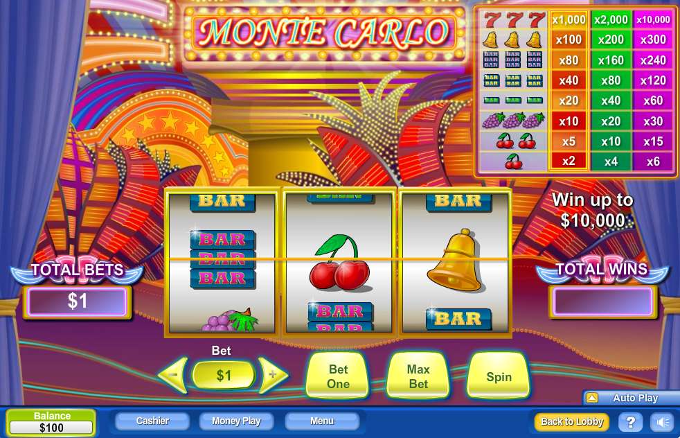Monte Carlo by NeoGames