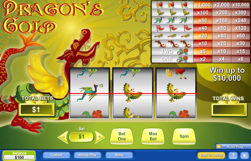Dragon's Gold by NeoGames
