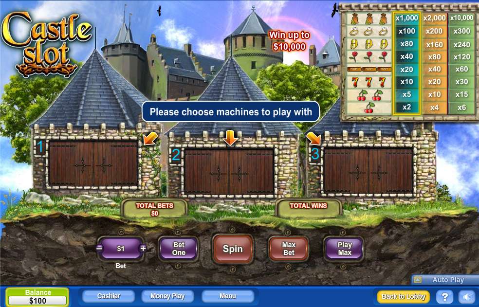 Castle Slot by NeoGames