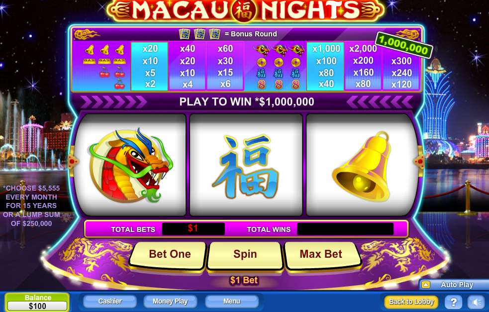 Macau Nights by NeoGames