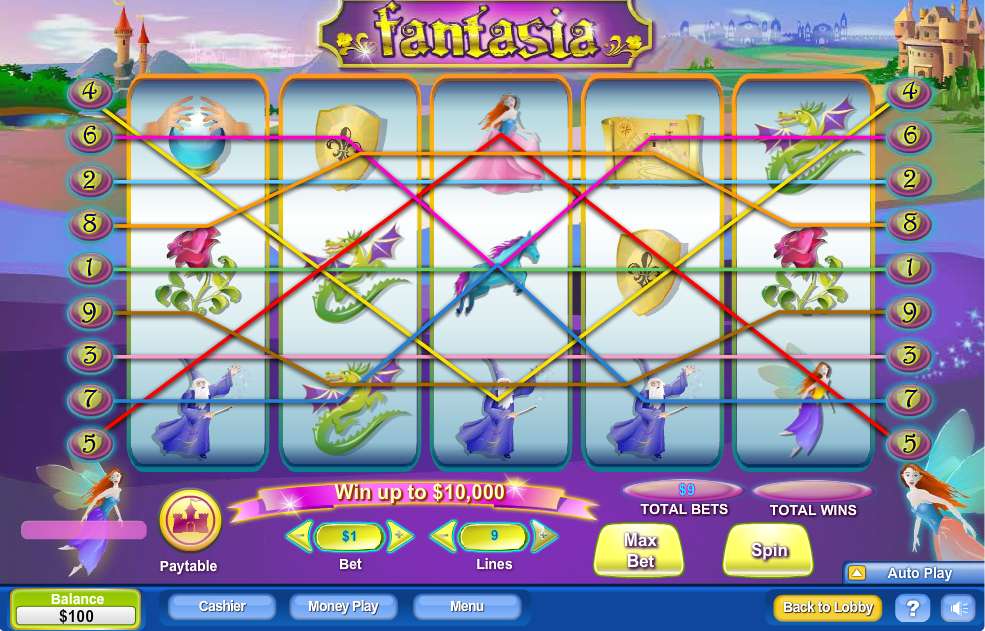 Fantasia by NeoGames