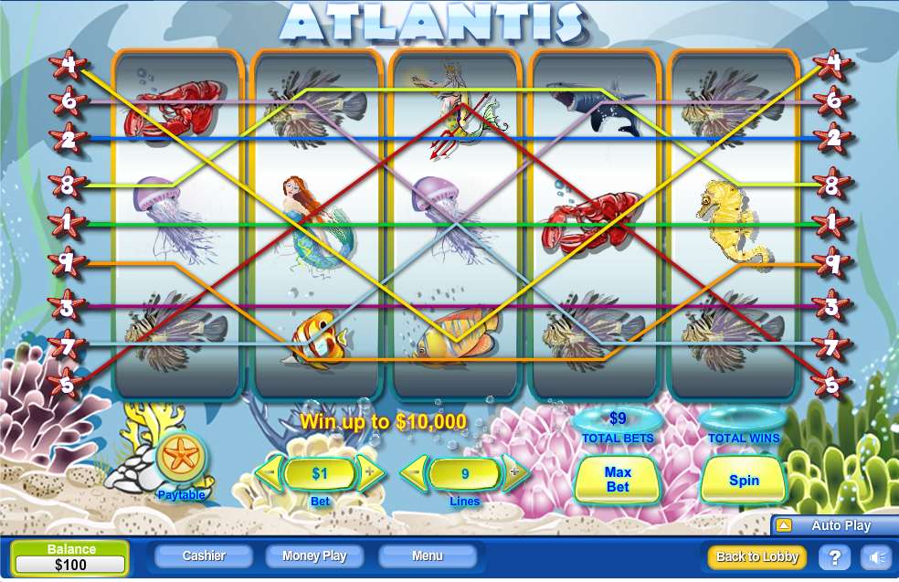 Atlantis by NeoGames