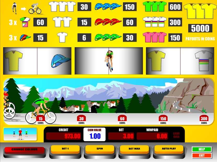 Cyclo Run by B3W