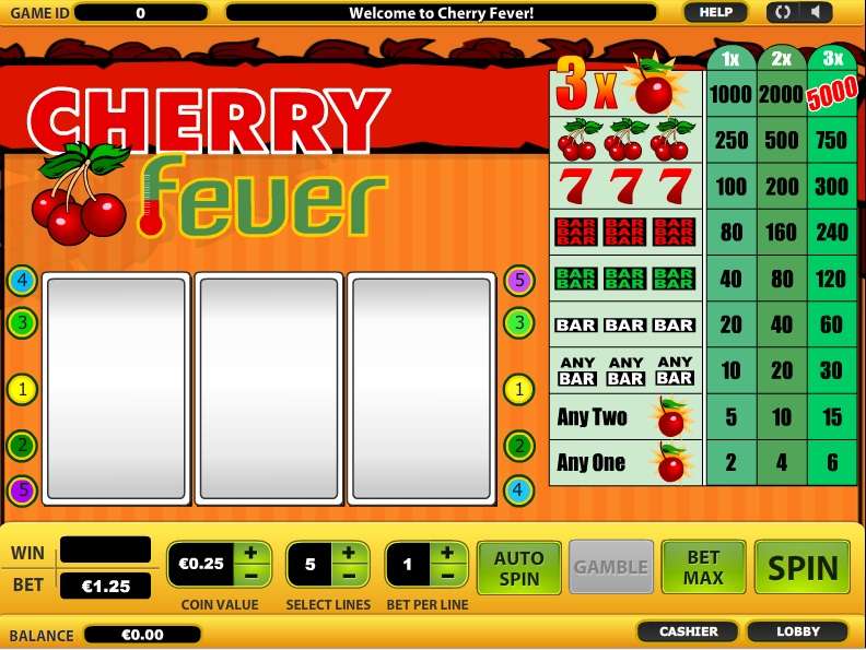 Cherry Fever by Cozy Games
