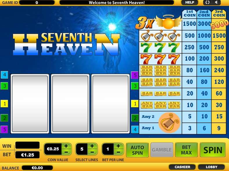Seventh Heaven by Cozy Games
