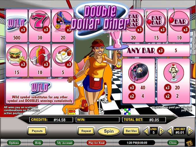 Double Dollar Diner by Distance Gaming