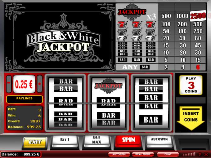 Black & White Jackpot by iSoftBet