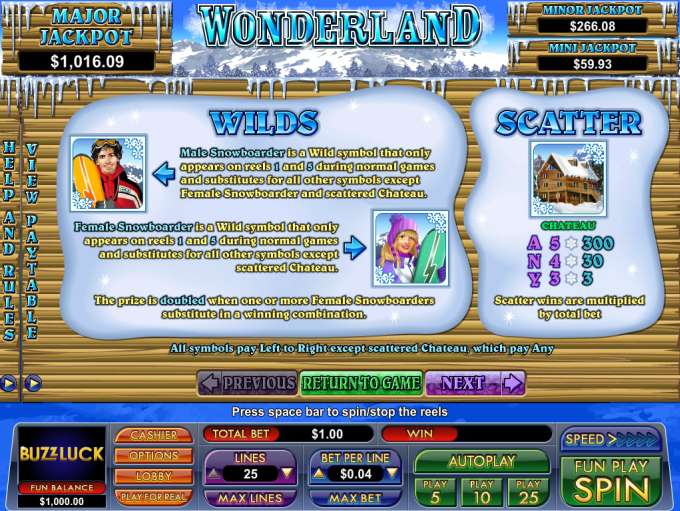 Wonderland by NuWorks