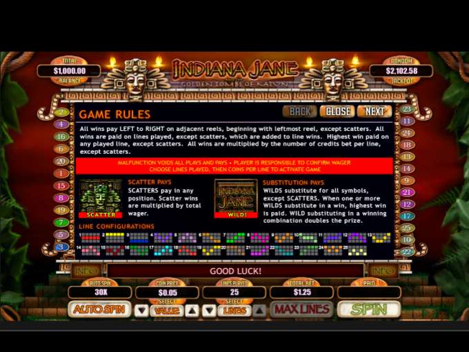 Indiana Jane by Real Time Gaming
