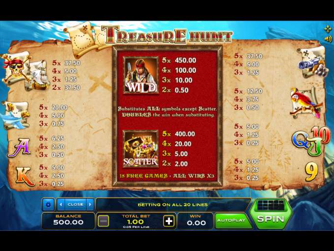 Treasure Hunt by Xplosive Slots