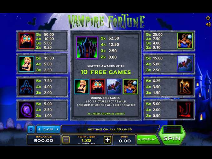Vampire Fortune by Xplosive Slots
