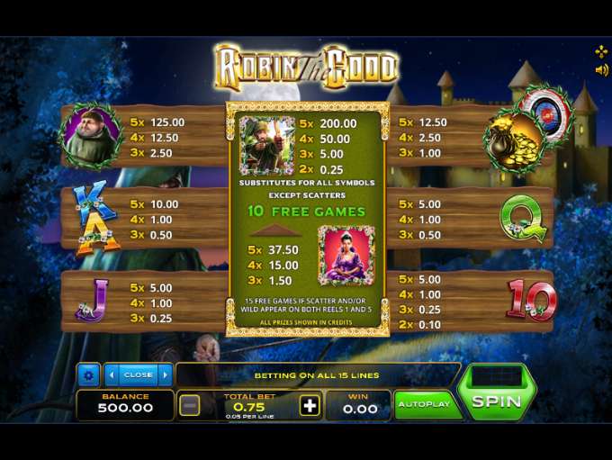 Robin The Good by Xplosive Slots