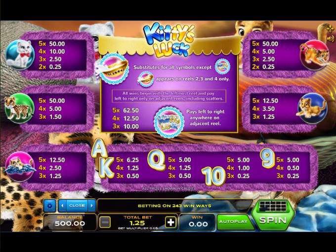 Kitty's Luck by Xplosive Slots
