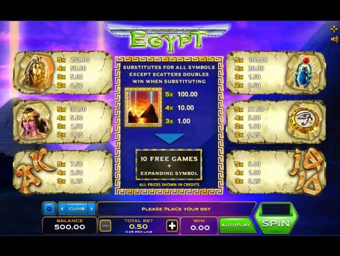 Wonders of Egypt by Xplosive Slots
