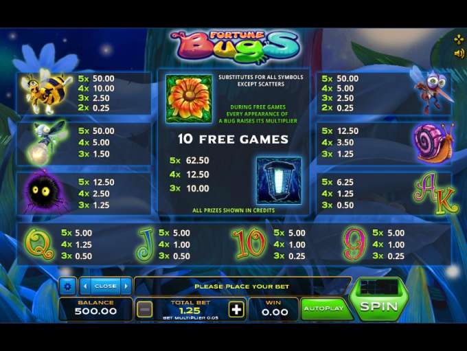 Fortune Bugs by Xplosive Slots