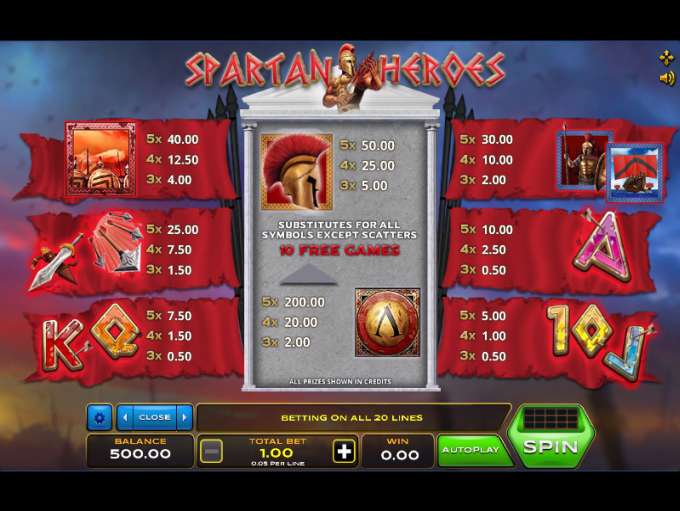 Spartan Heroes by Xplosive Slots