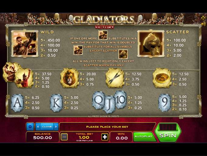 Gladiator's Victory by Xplosive Slots