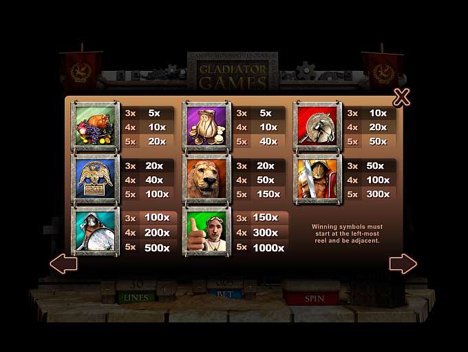 Gladiator Games by Slotland