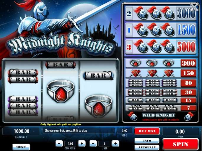Midnight Knights  by Tom Horn Gaming
