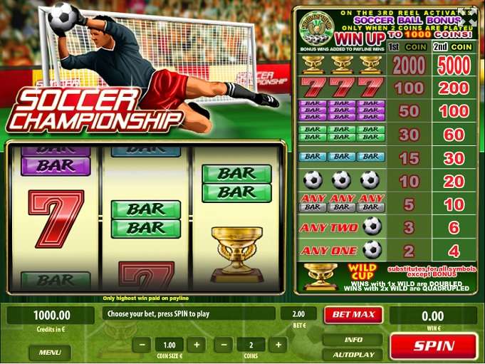 Soccer Championship  by Tom Horn Gaming