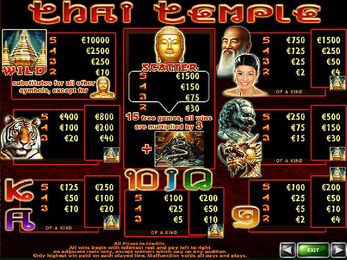 Thai Temple by CT Interactive