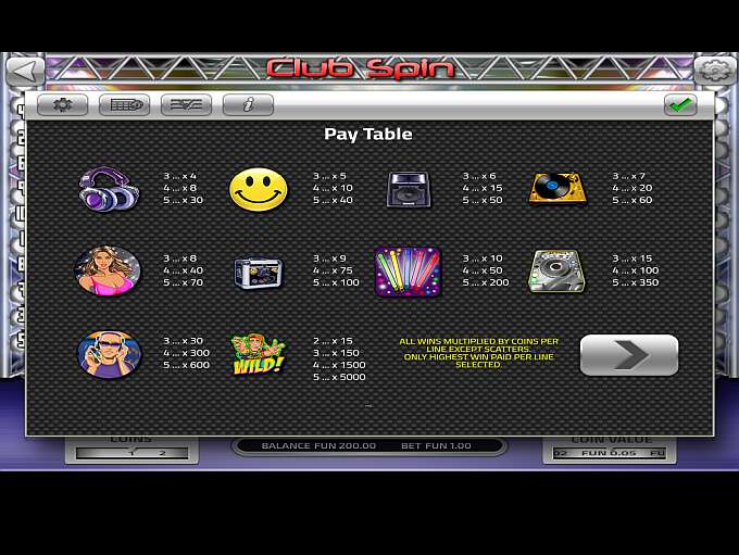 Club Spin by Parlay Entertainment