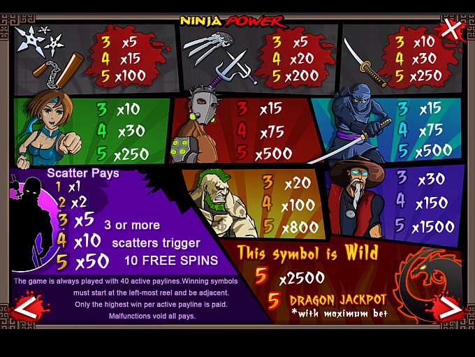 Ninja Power gameplay screenshot