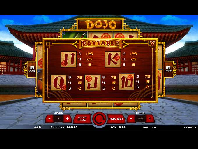 Dojo by Join Games