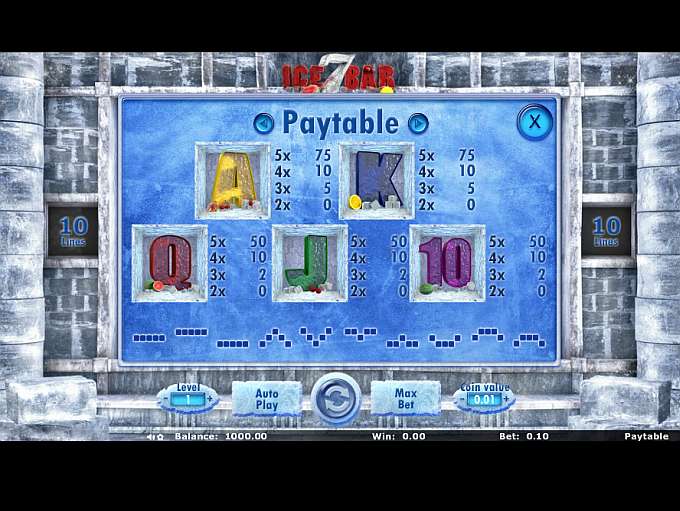 Ice 7 Bar by Join Games