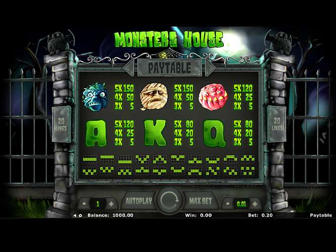 Monster House by Join Games