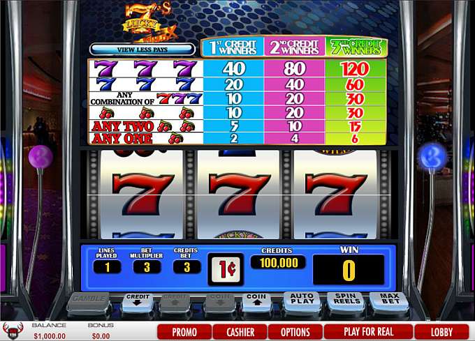 7x Lucky 7s by Wager Gaming