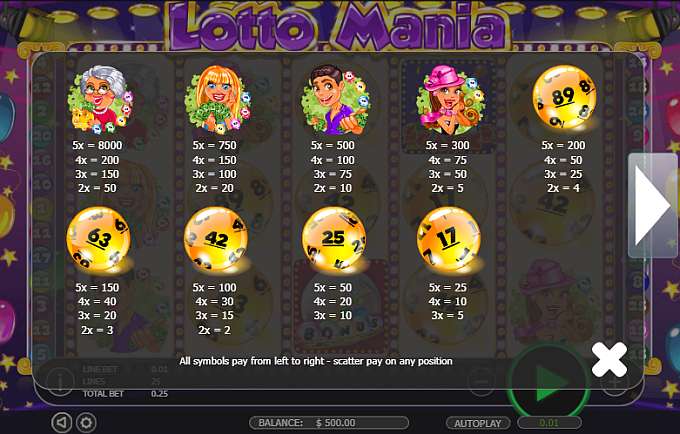 Lotto Mania gameplay screenshot