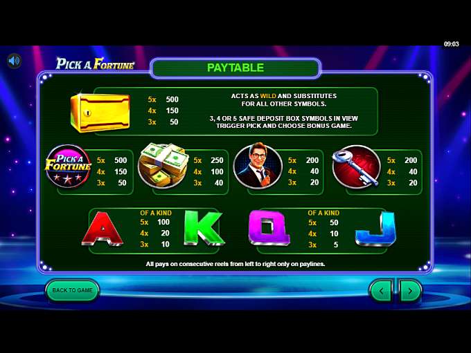Pick A Fortune by Sigma Gaming