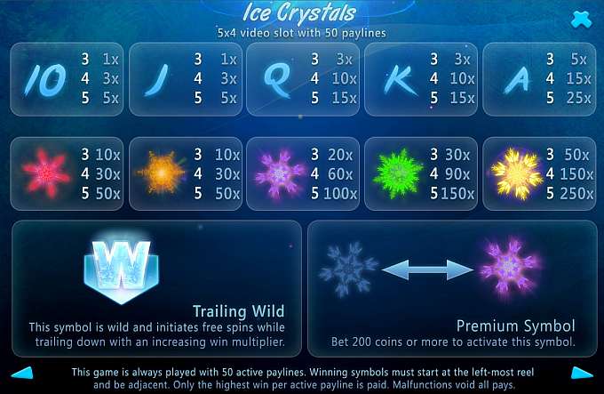 Ice Crystals by Slotland