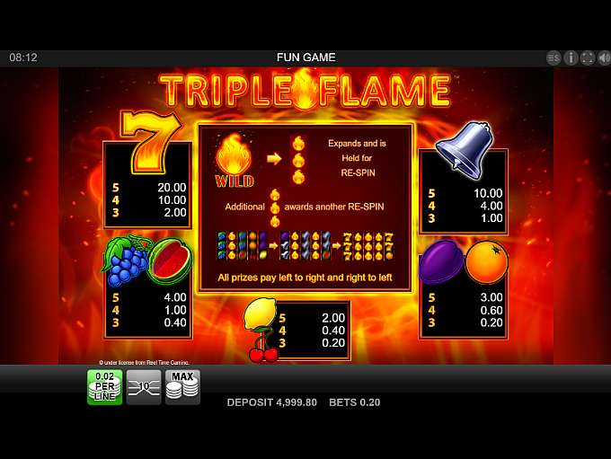 Triple Flame by Merkur Gaming