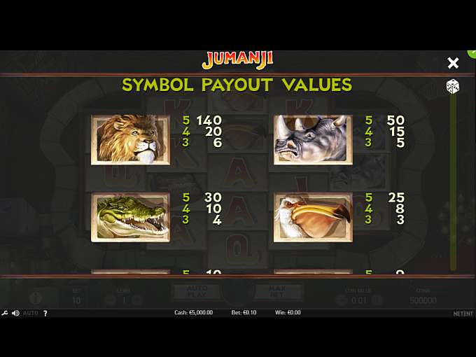 Jumanji by Net Entertainment