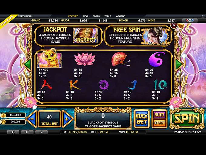 Sacred Relics by GamingSoft