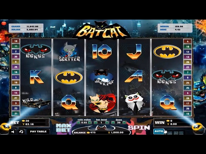 BatCat by Asia Live Tech