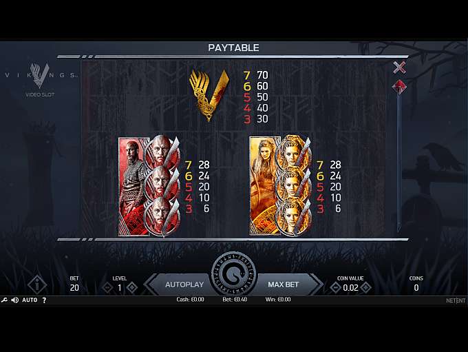 Vikings by Net Entertainment