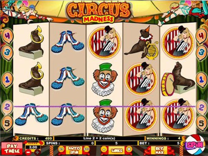 Circus Madness by iSoftBet