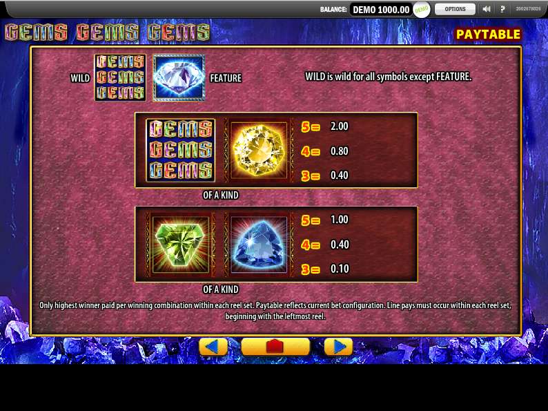 Gems Gems Gems by WMS