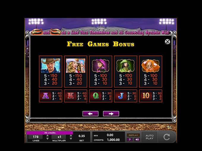 Wild Rodeo by High 5 Games