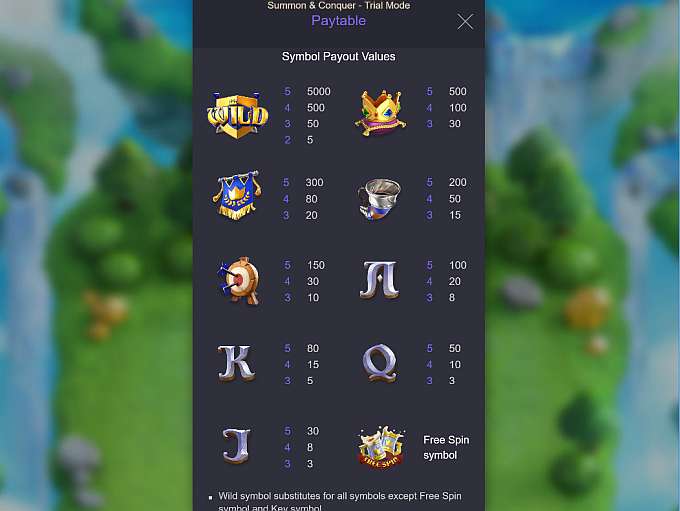 Summon and Conquer by Pocket Games Soft