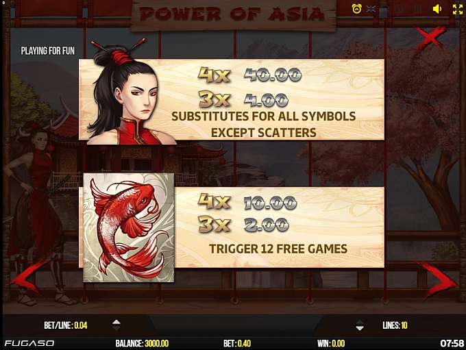 Power of Asia by Fugaso