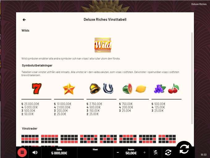 Deluxe Riches by Mighty Finger